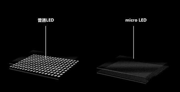 扶余苹果手机维修分享什么时候会用上MicroLED屏？ 