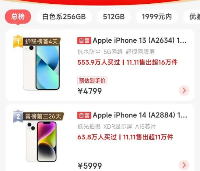 扶余苹果14维修分享iPhone14配置不如同价位的安卓还能大卖 