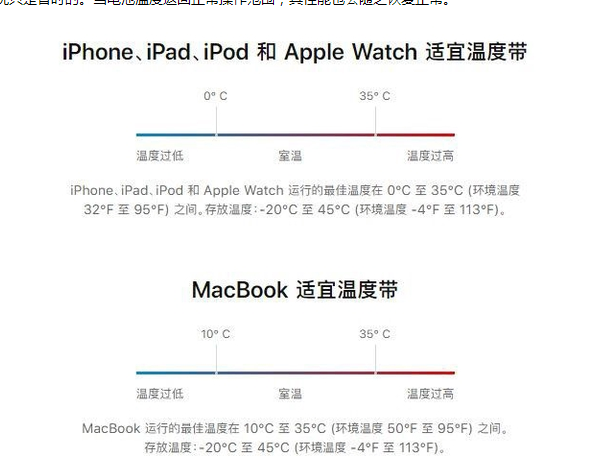 扶余苹果13维修分享iPhone 13耗电越来越快怎么办 