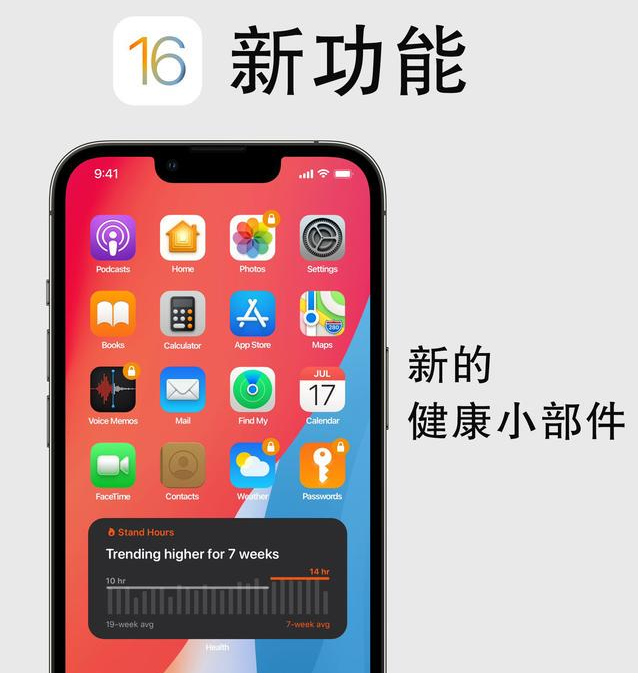扶余苹果手机维修分享iOS16新功能汇总 