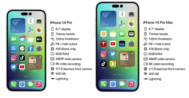 扶余苹果14维修分享iPhone 14具体参数汇总 