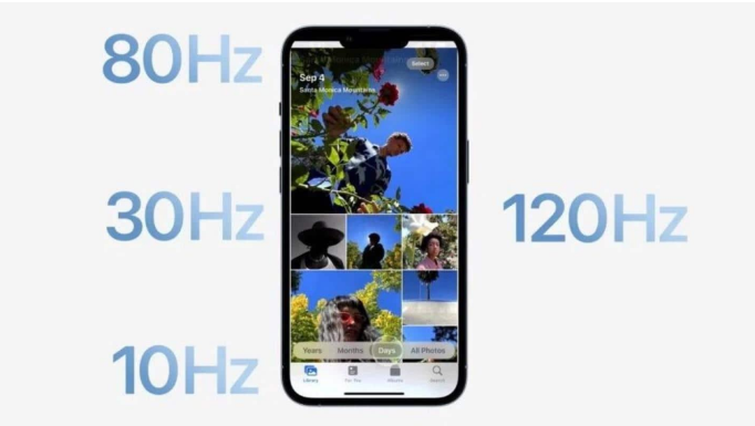 扶余苹果14维修分享iPhone 14有高刷吗 