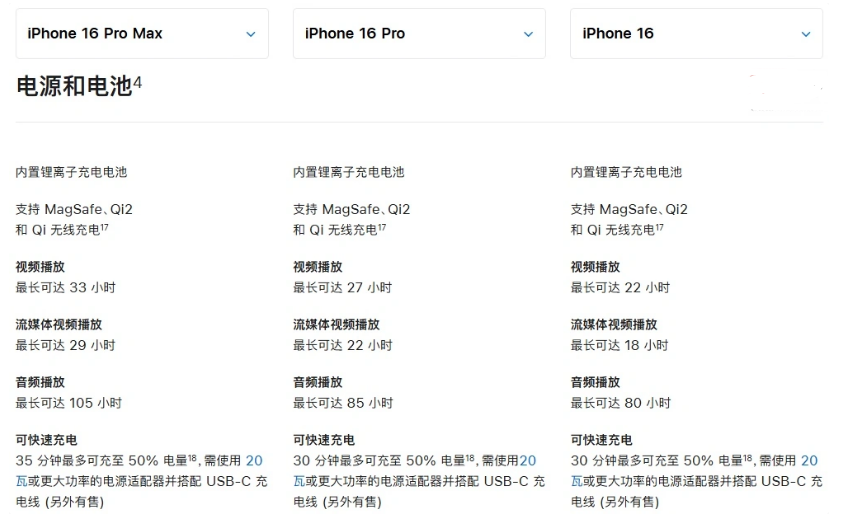 扶余苹果手机维修分享 iPhone 16 目前实测充电峰值功率不超过 39W 