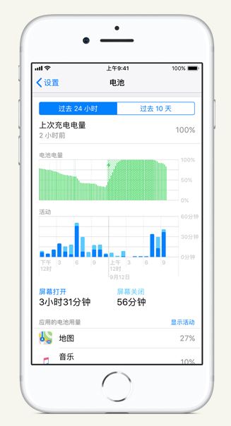 扶余苹果手机维修分享iPhone 在夜间待机时耗电异常怎么办 