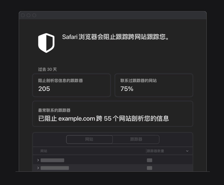 扶余苹果手机维修分享如何在 Safari 浏览器中查看和打开隐私报告 