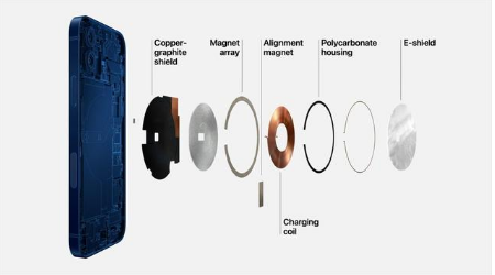 扶余苹果手机维修分享iPhone 12真的会威胁身体健康吗 