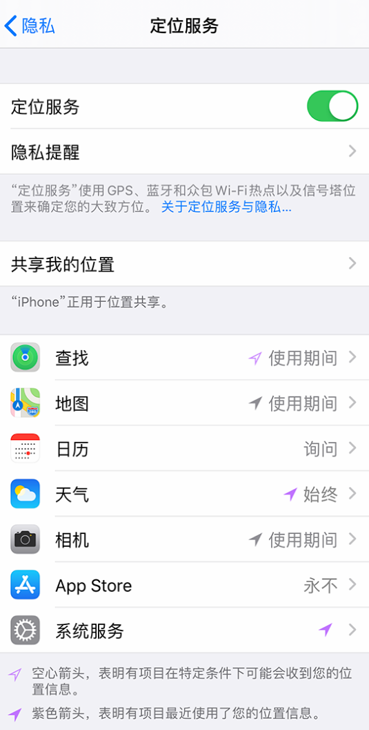 扶余苹果手机维修分享iPhone 状态栏中时间显示为蓝色图标是什么情况 